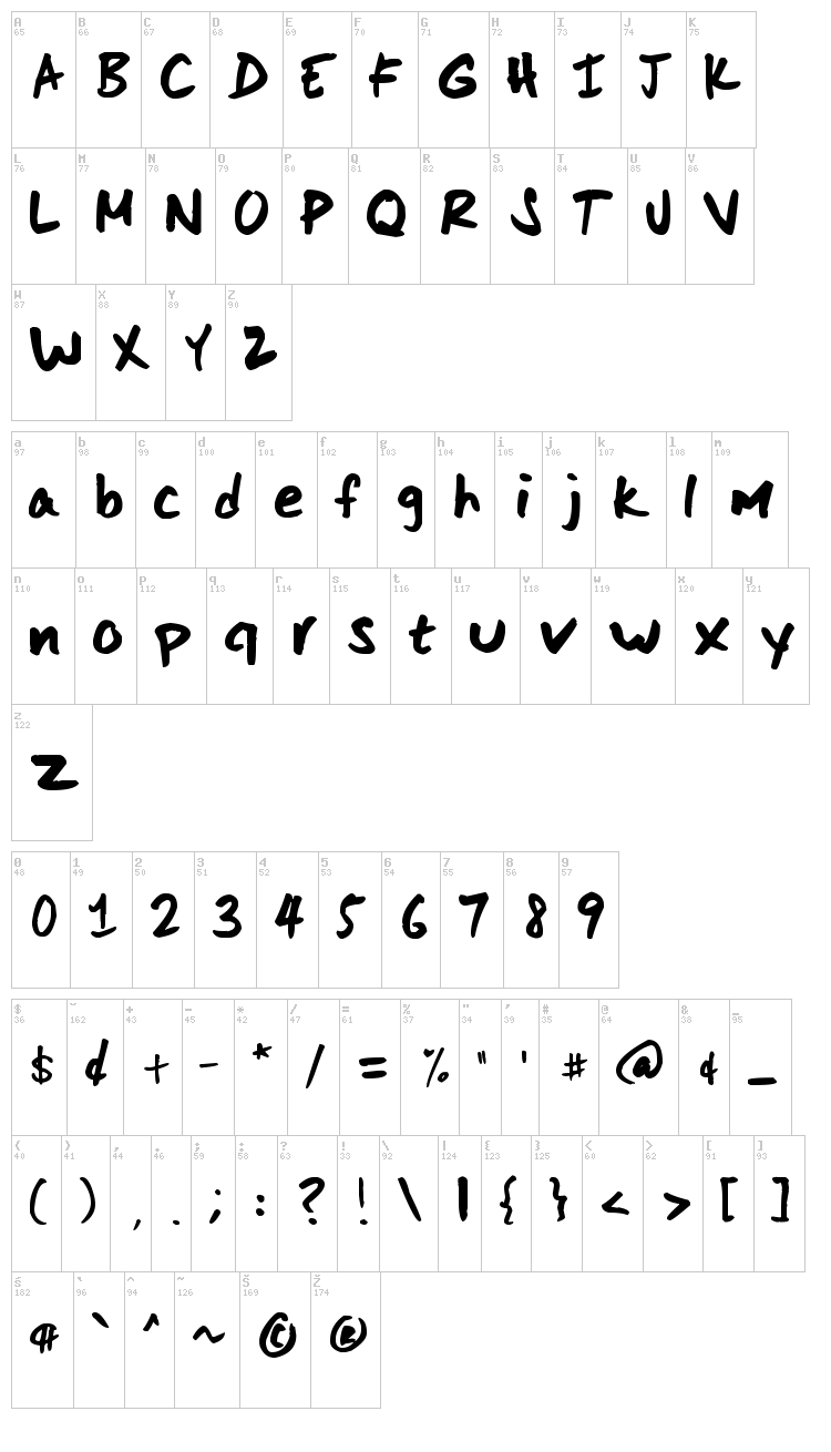 Scoder Hand font map